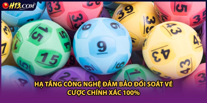 Hạ tầng công nghệ đảm bảo đối soát vé cược chính xác 100%